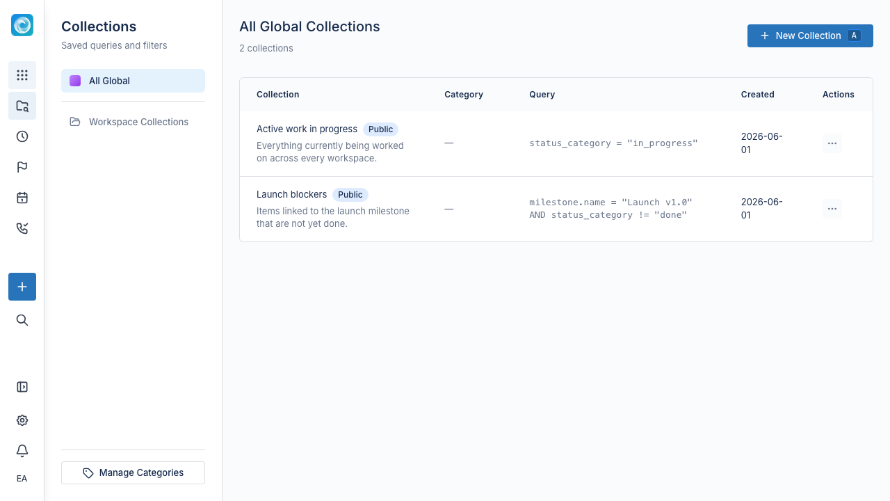 Collections list