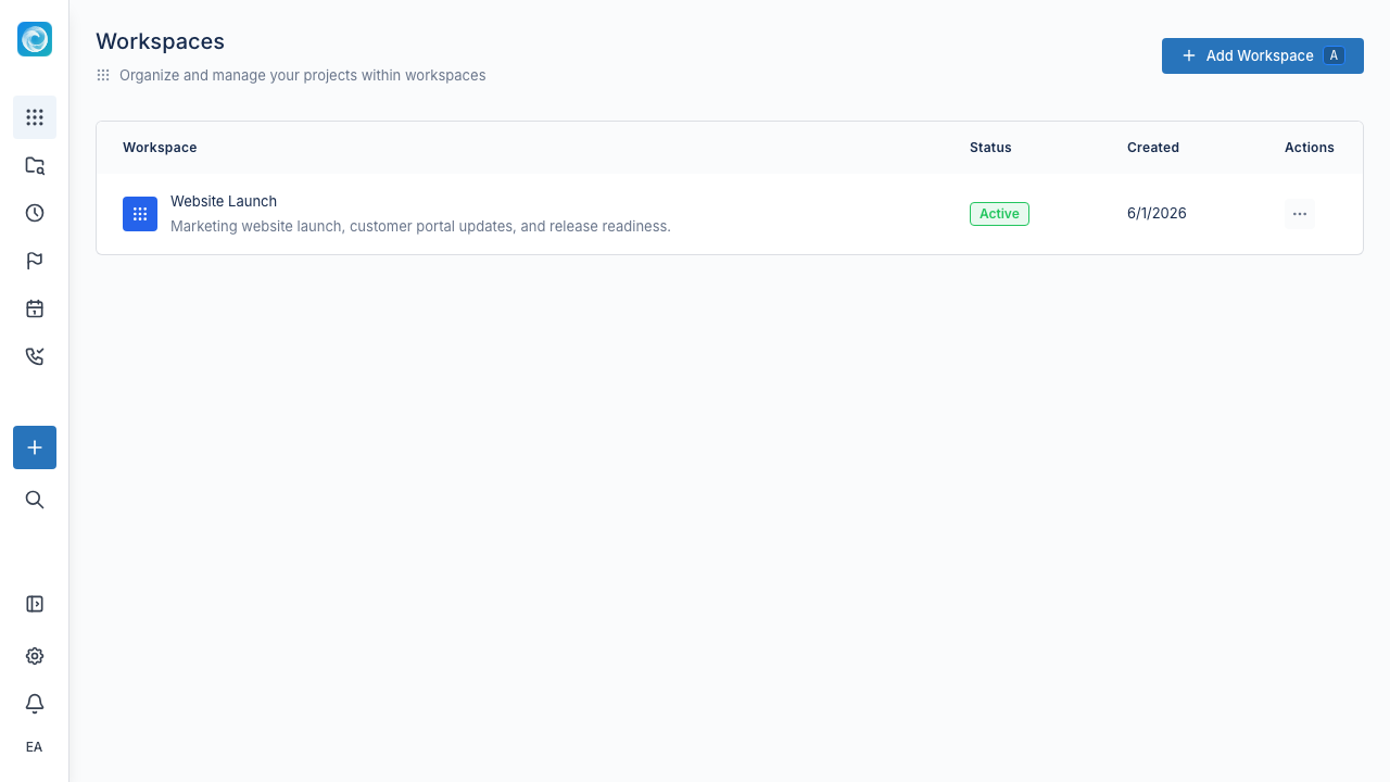 Workspace list in Windshift